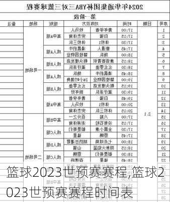 篮球2023世预赛赛程,篮球2023世预赛赛程时间表